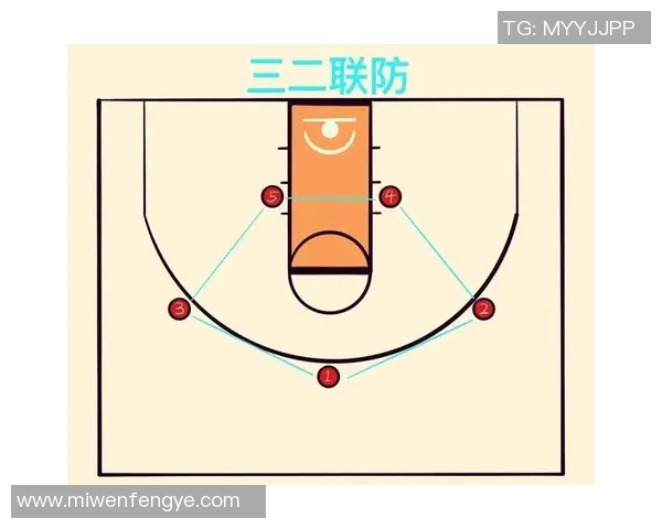 北京篮球队防守体系解析:战术布局与执行的深度剖析 北京篮球队防守体系解析:战术布局与执行的深度剖析