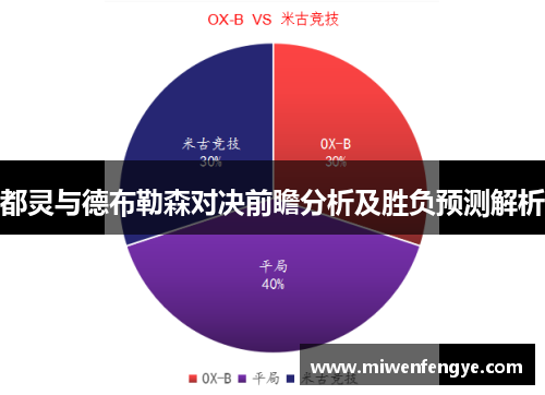 都灵与德布勒森对决前瞻分析及胜负预测解析