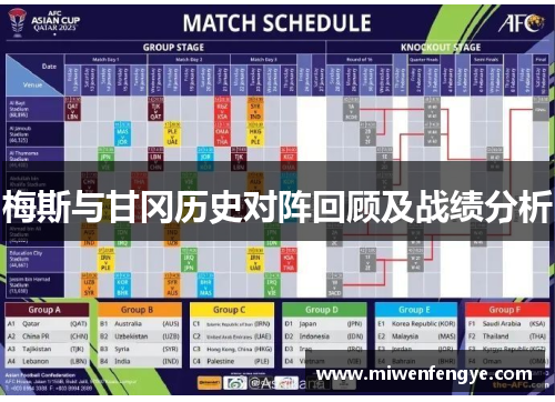 梅斯与甘冈历史对阵回顾及战绩分析